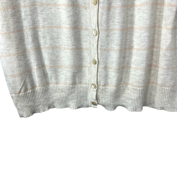 GAP Cotton Cashmere  Cardigan Oversized Lightweight Minimalist Chic Cream Size L - Picture 8 of 17